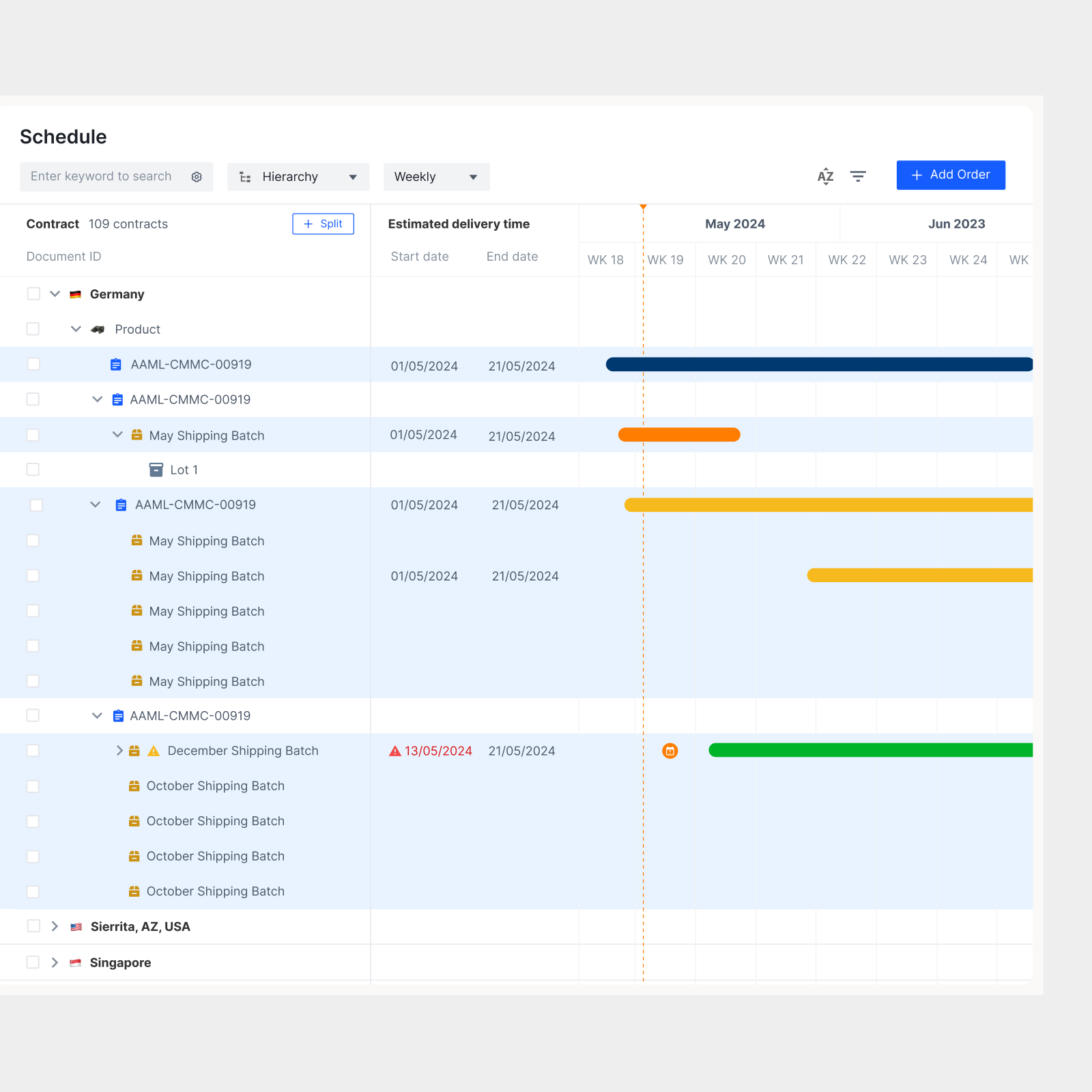 Allocation Management Details