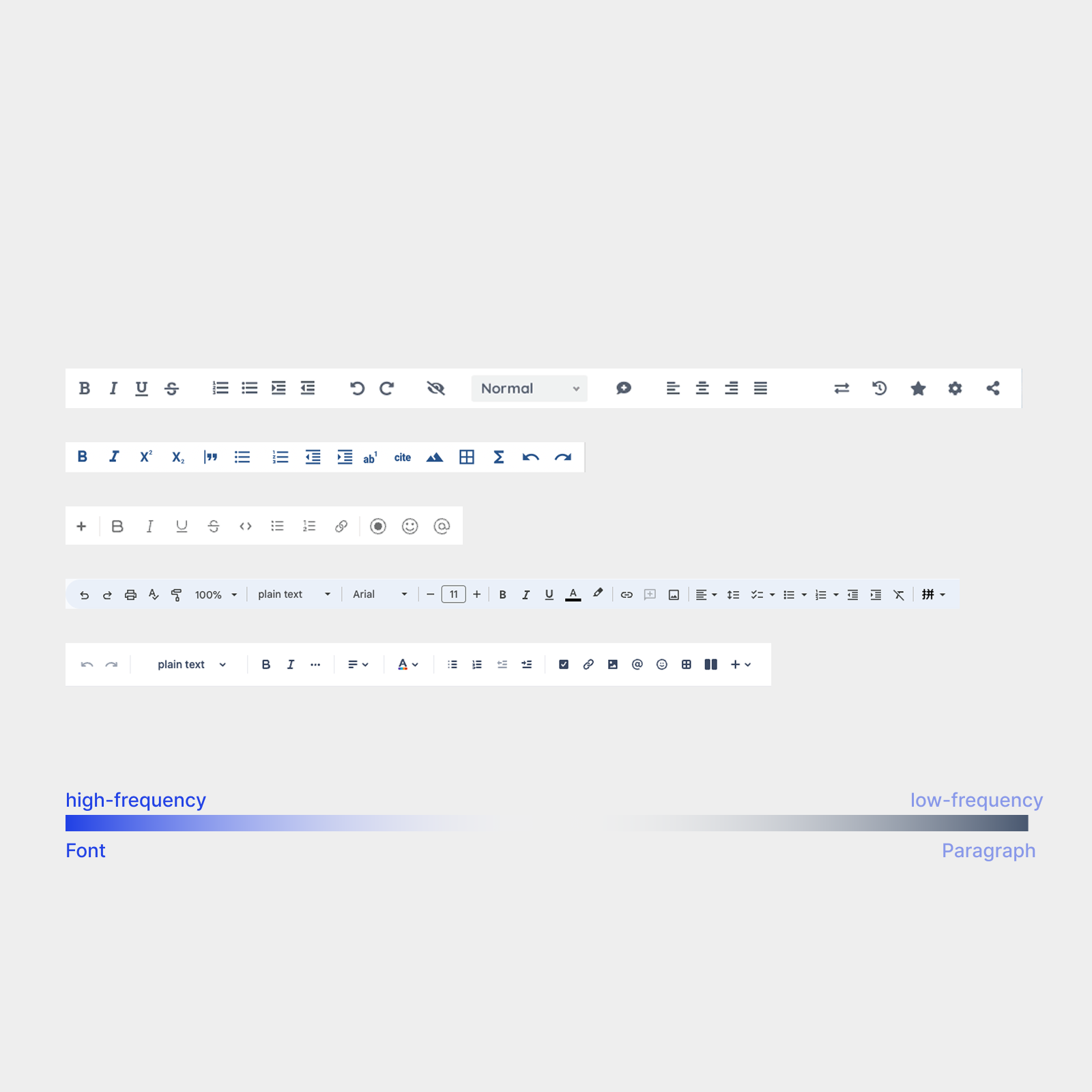 Content Hub Interface Design
